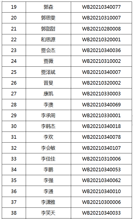 1638428822906595.png image.png