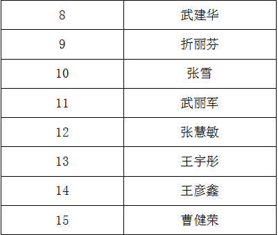 1639743445854995.png image.png