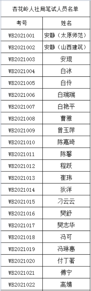 1639987364669649.png image.png