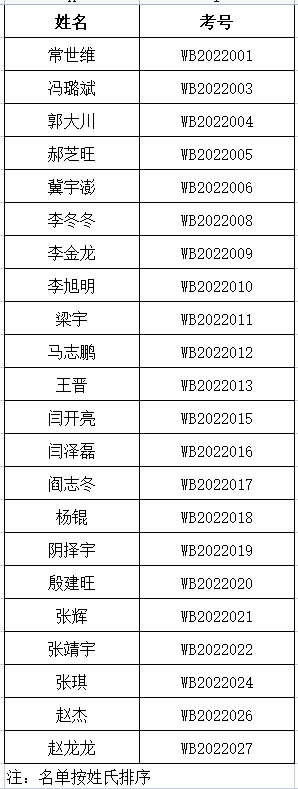 1646202815588128.png image.png