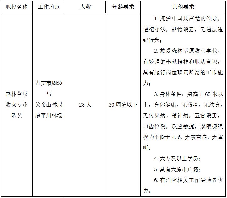 1647394292573869.png image.png