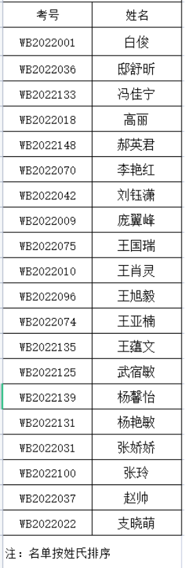 1648091720489807.png image.png