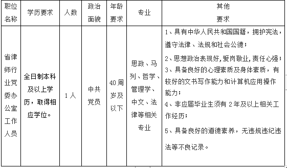 1662520117534663.png image.png