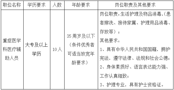 1662624641158370.png image.png