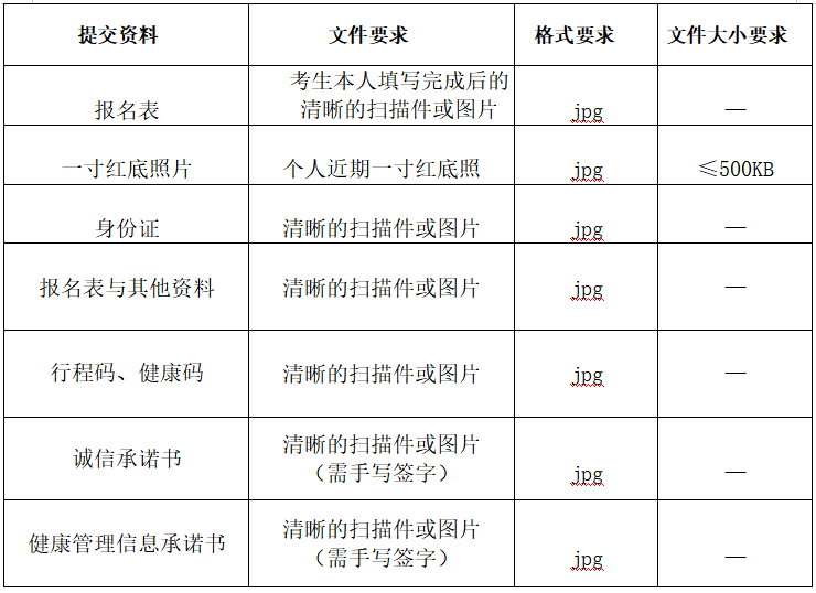 1669365401836194.png image.png